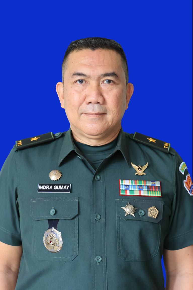 IR PUSKOMLEKAD